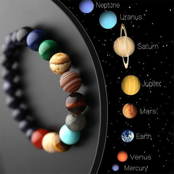 [[Natural stone planet bracelet///Bracelet planète en pierres naturelles]]